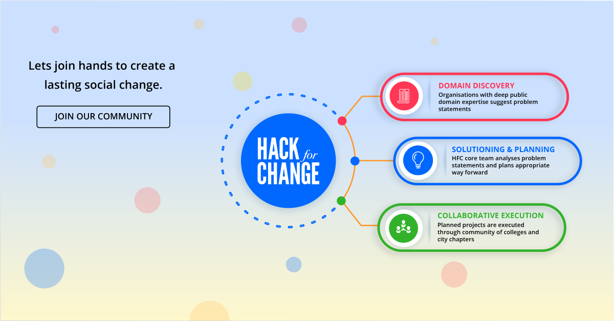 Community Partner For Change Community Partners | Hack For Change